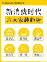 家装经销商如何竞速消费升级？市场已给出答案