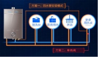 三管式零冷水燃气热水器：水量大、噪音少、寿命长！