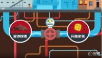 用干净的洗澡水，给皮肤做一次真正的“高端养生”