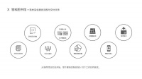 京城落户第二家建筑材料图书馆——深装物料图书馆
