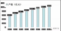 经销商陷入集体迷茫？ 看一遍就彻底清醒了