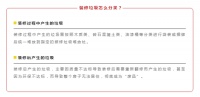 装修质量不过关的房子，属于什么垃圾?