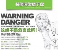 揭秘：喜泥如何解决3-15年挥发的甲醛