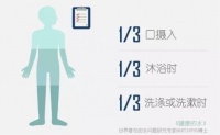 超滤膜净水器怎么样？立升净水给你答案！