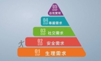 匠心御湖温莎，京西高品质生活引领者