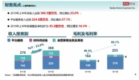 技术驱动服务，齐家网2019中期财报里的“生意经”