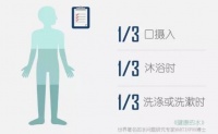 家庭净水新趋势：立升全屋中央净水