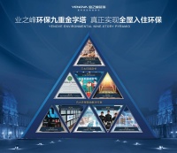 业之峰环保九重金字塔 真正实现“全屋入住环保”
