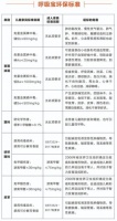 儿童家具上没有这些字的 千万别买！ 细心家长都会看！