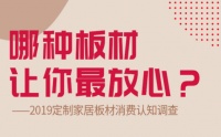 哪种板材让你最放心？ ——2019定制家居板材消费认知调查