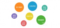 还在四处找寻靠谱涂装队？ 破解这些难关一举搞定