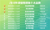 伟业牌阻燃板入选“2019年健康阻燃板十大品牌”