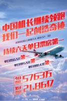 《中国机长》票房突破21亿帝王洁具与您见证中国奇迹