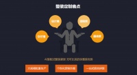 探索新模式 诗尼曼推AI装配式整装家居品牌