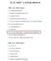 海尔COSMOPlat荣获第二届“绽放杯”5G应用征集大赛一等奖