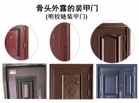 如果您认为外露的明合页装甲门太丑可以看看暗铰链装甲门