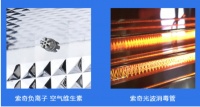 来自于一台索奇消毒柜对你的吐槽