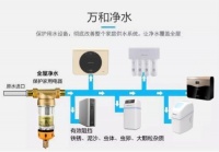 “净”我所能，万和净水器为你守护