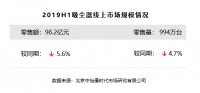 吸尘器：卡萨帝、戴森、科沃斯“备战”双十一