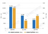 法迪欧联手苏宁深耕下沉市场，成效显著