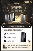 双11冰箱预售榜：高价位段，用户最想买卡萨帝等4个品牌