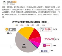 苏宁侯恩龙：双十一家电份额突破25%大关，争取达3成！