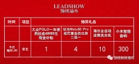 【领绣】汽车大奖今晚8点揭晓