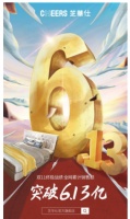 芝华仕双十一全网总销量突破6.13亿 再创历史新高