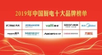 实至名归 欧卡罗厨电荣获“2019年中国厨电十大品牌”殊荣