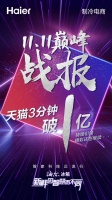 双11冰箱战报：多品牌均有上涨，海尔份额第一并获8连冠