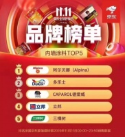来了，来了，它来了！七彩象首份双十一战报来了！