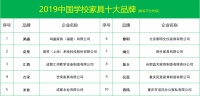 2019中国学校家具十大品牌