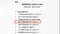 惠达卫浴荣获工信部“国家级工业设计中心”认定！