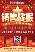 勇夺厨卫大电热卖榜TOP1竟是这家企业，厉害了美多集成灶