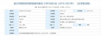 松下进军中国房地产，800套住房将于明年开建