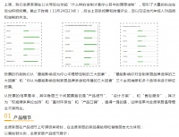 令人沉默的结果，这就是人们心中的理想定制？