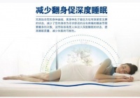 爱依瑞斯床垫测评：深度睡眠不是梦（型号：特兰尼D）