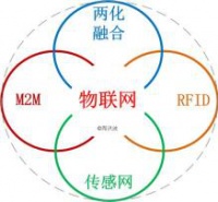 2020，海信5G中央空调带你智享科技“暖”生活！