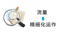 品合换新家：转化+口碑成为2020关键词