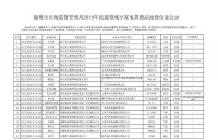 这6组小家电不合格，标称商标涉及华生、三角牌、佳力等