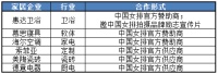 【家居×中国女排】鼠年IP营销第一波，谁能“夺冠”？