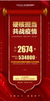 硬核担当 共战疫情！业之峰百城在线直播活动圆满结束