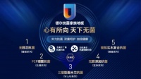 浪眼识品：立体杀菌更有效 德尔2020新品抗菌家族地板解读