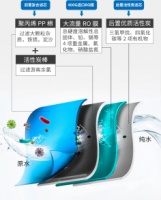 净水器十大品牌｜疫情之下，滨特尔或迎发展新机遇