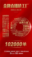 揭秘 | 8小时全国直播突破10万单，金牌厨柜是如何做到的？