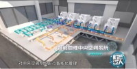 美的中央空调M-BMS智慧楼宇系统，绿色助力全国健康复工