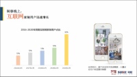 疫情使在线设计成行业现象，齐家网引领家装业进入所见即