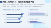 京东2019-2020线上睡眠消费报告：新生代偏爱科技助眠