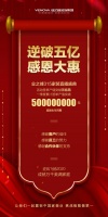 一季度签单逆破5亿 疫情逼出新武功老板也来当网红
