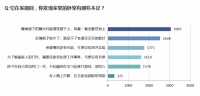 自从用上悍高收纳五金阿玛尼系列，衣柜的收纳空间大了不止一倍！